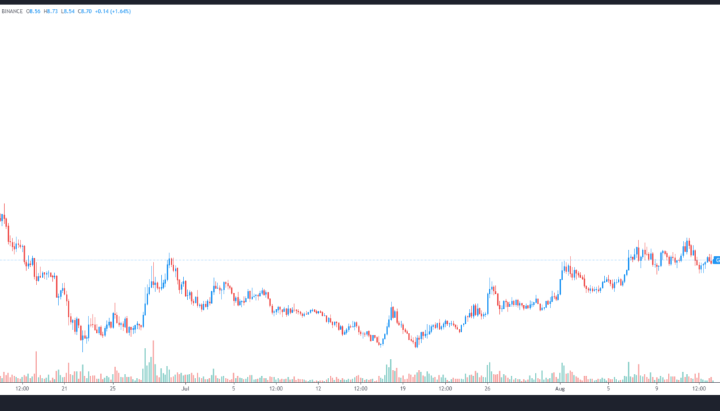 3 reasons why Gitcoin (GTC) price has rallied 100% in a month