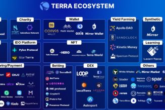 Altcoin Roundup: Layer-one protocols chip away at Ethereum’s dominance.