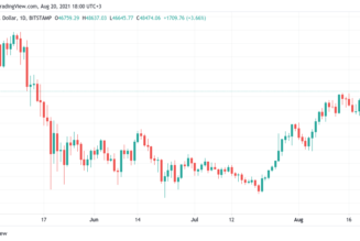 Bitcoin attacks last resistance before $50K with BTC price daily close now crucial