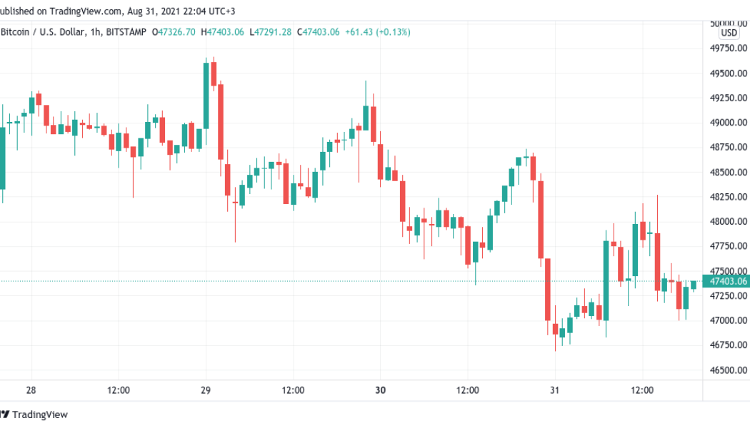 Bitcoin price turns to test lower support levels as $50K stays out of reach