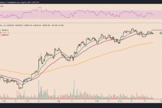 Bitcoin weekly outlook: Why a $50K-retest is likely ahead of Friday’s US jobs data