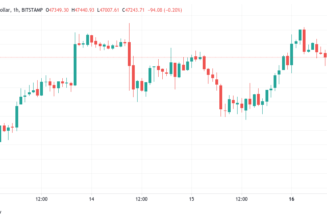 BTC eyes $50K breakout despite most ‘greed’ since all-time highs: 5 things to watch in Bitcoin this week