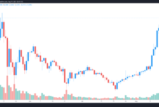 Bullish cup and handle pattern sets Cardano (ADA) price up for a new ATH