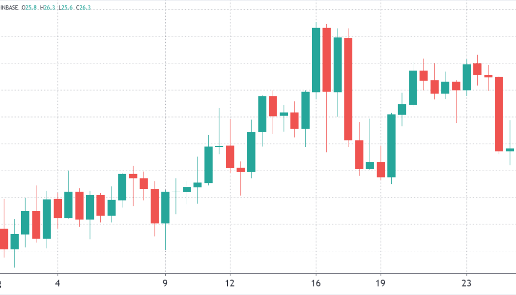 Chainlink (LINK) looks for momentum while pro traders target $40