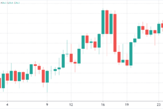 Chainlink (LINK) looks for momentum while pro traders target $40