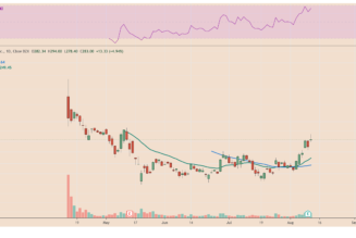 Coinbase beats earnings estimates as analysts say regulation will ‘stifle’ innovation