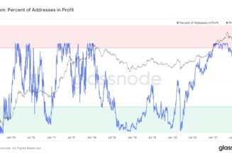 Ethereum price soars above $3K into ‘red zone’ triggering sell-off fears