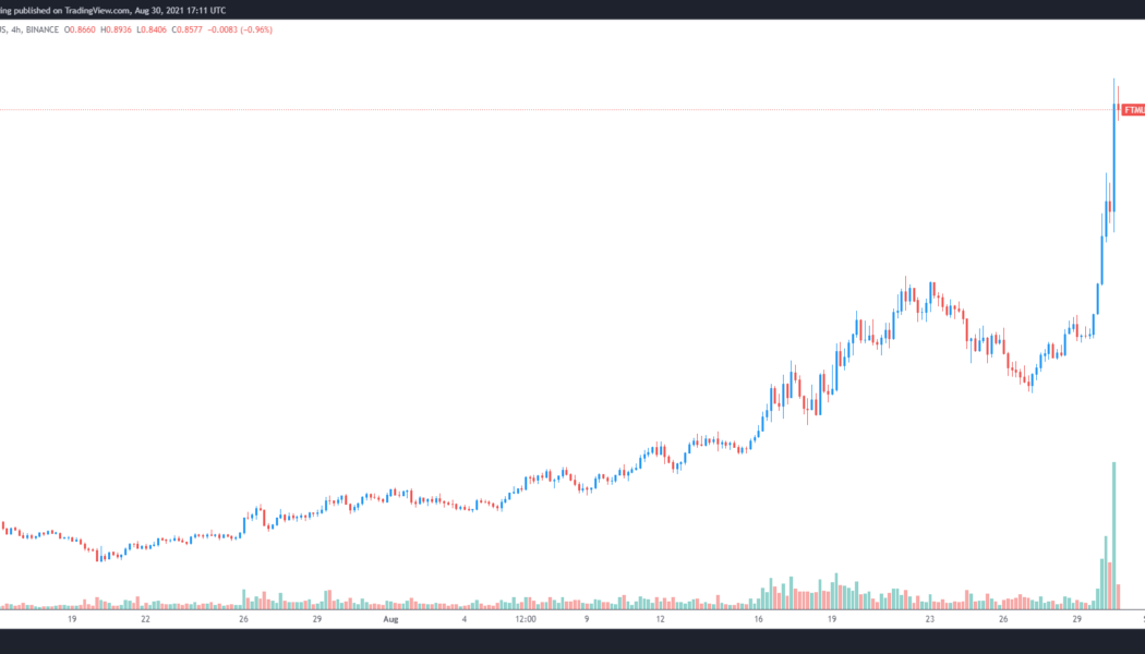 Fantom price gains 100% after launching a 370M FTM incentive program