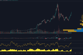 Here’s what traders expect now that Ethereum price is over $3,000