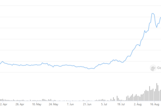 Illuvium hits new highs as interest in NFT-based blockchain gaming skyrockets