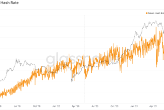 No gear, no problem! 3 ways to earn Bitcoin through cloud mining and staking