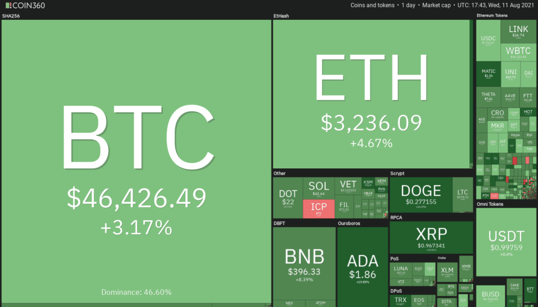 Price analysis 8/11: BTC, ETH, BNB, ADA, XRP, DOGE, DOT, UNI, LINK, SOL