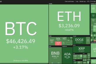 Price analysis 8/11: BTC, ETH, BNB, ADA, XRP, DOGE, DOT, UNI, LINK, SOL