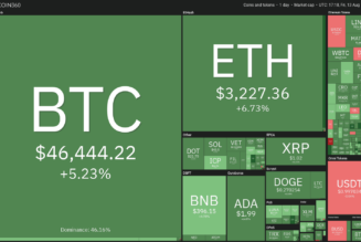 Price analysis 8/13: BTC, ETH, BNB, ADA, XRP, DOGE, DOT, UNI, SOL, LTC