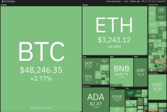 Price analysis 8/27: BTC, ETH, ADA, BNB, XRP, DOGE, DOT, SOL, UNI, LUNA