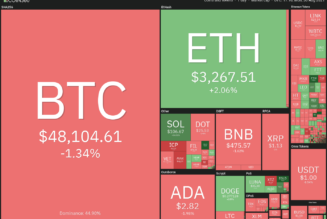 Price analysis 8/30: BTC, ETH, ADA, BNB, XRP, DOGE, SOL, DOT, UNI, LUNA