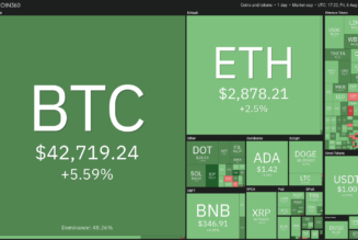 Price analysis 8/6: BTC, ETH, BNB, ADA, XRP, DOGE, DOT, UNI, BCH, LINK