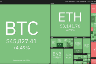 Price analysis 8/9: BTC, ETH, BNB, ADA, XRP, DOGE, DOT, UNI, BCH, LINK