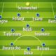 Soumare and Maddison start, Predicted Leicester City line-up (3-4-1-2) vs Manchester City