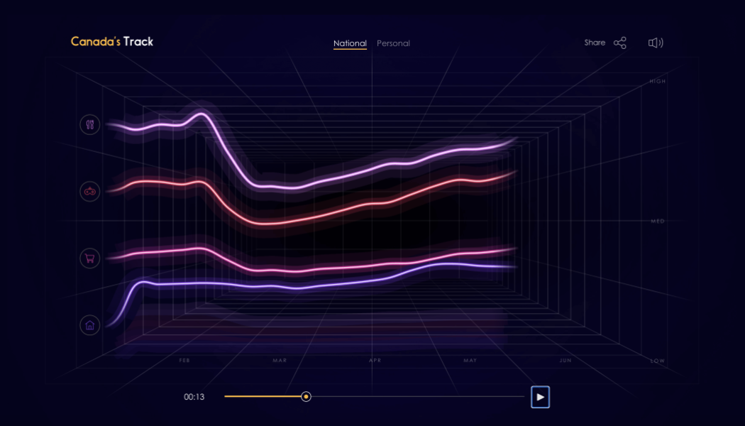 This Finance Company Turns Your Spending Habits Into Electronic Music