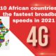 Top 10 African Countries Ranked by Internet Speed in 2021