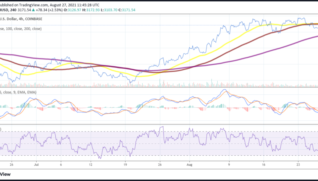 Weekly analysis: ETH, LINK and IOTA looking to overturn recent losses