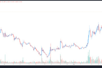 Wen Dogecoin moon? On-chain data and trading volumes suggest soon