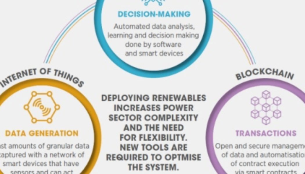 Why the Data Centre Industry Needs to Embrace Renewable Energy