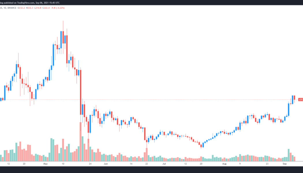 $52K Bitcoin price triggers rally in large caps like Litecoin, Stellar and Bitcoin Cash