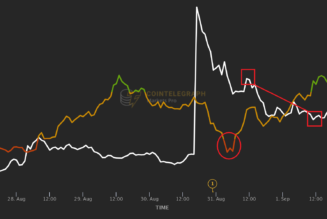 After a 273% rally, this key indicator signaled that CELO price was overextended