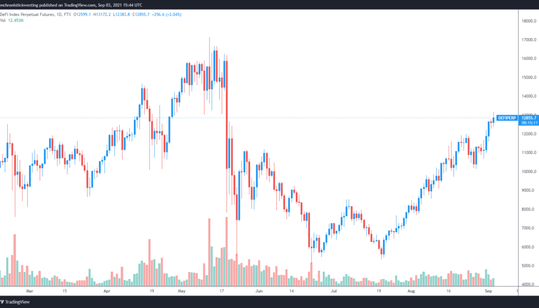 Altcoin Roundup: Time to rotate! Data suggests traders are shifting from NFTs to DeFi