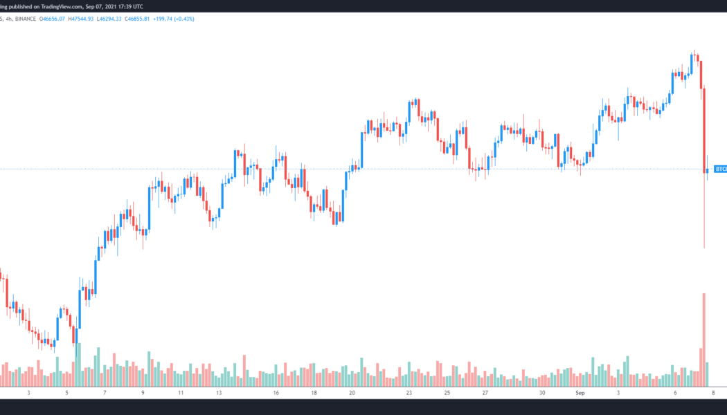 Analysts point to overleveraged traders after Bitcoin flash crashes to $43K