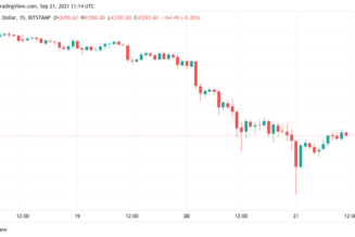 Bitcoin bounces to $43K ahead of fresh crypto comments from SEC Chair Gensler