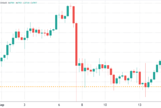 Bitcoin bulls look to profit from Friday’s $195M BTC options expiry