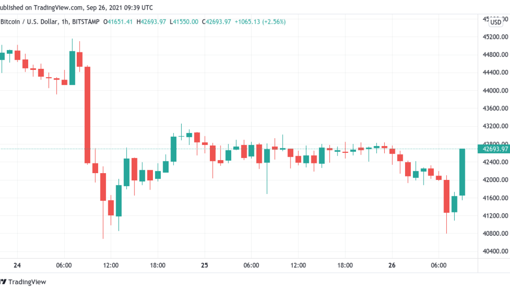 Bitcoin could hit $37K but trader says BTC price top will be ‘number you can’t comprehend’