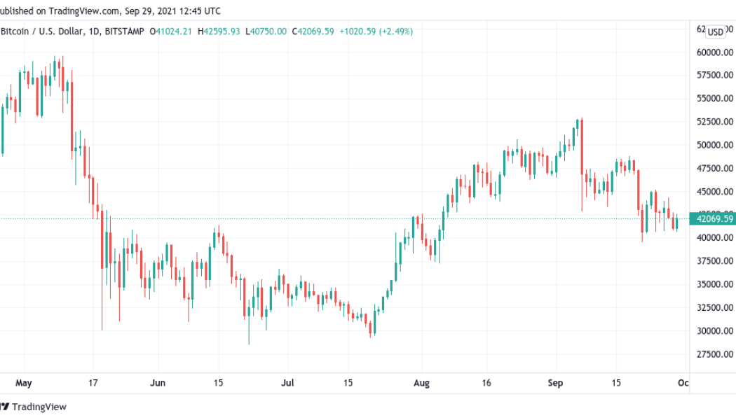 Bitcoin ‘FOMO rally’ long overdue that could see BTC price top $200K — Bobby Lee