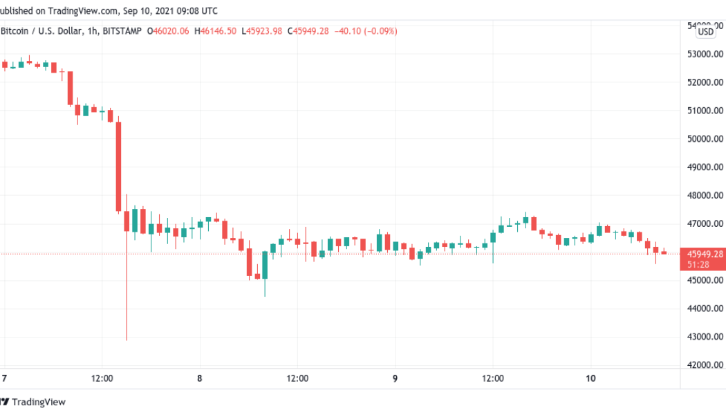 Bitcoin price risks losing weekly uptrend as NFT launch sends Tezos (XTZ) to 3-month highs