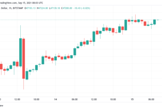 Bitcoin steals $47K from bears as critical BTC price resistance crumbles