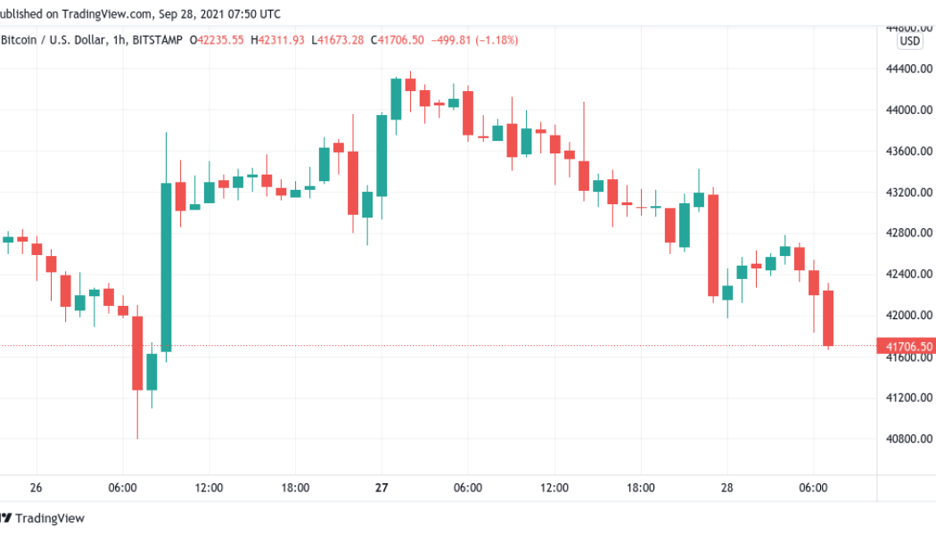 BTC price loses $42K after fresh rejection puts focus on ‘worst case’ Bitcoin monthly close