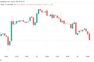 BTC price loses $42K after fresh rejection puts focus on ‘worst case’ Bitcoin monthly close