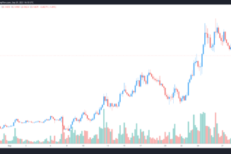 Celer (CELR) gains 400% after traders embrace its multi-chain ‘cBridge 2.0’ solution