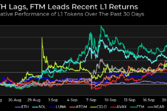 Ethereum alternatives and layer-1 solutions see steady gains in September