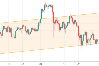 Ethereum bears look to score on Friday’s $340M weekly ETH options expiry