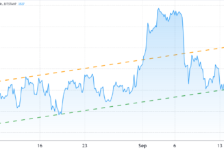 Ethereum options data suggests the battle for $4K ETH is at least a week away