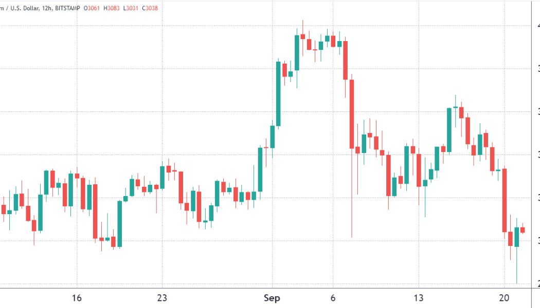 Ethereum’s spot setup looks grim, but derivatives data tells a different story