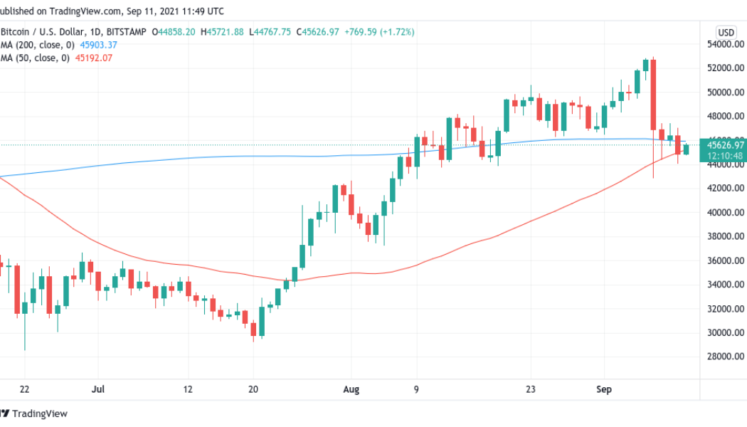 Here are the BTC price levels to watch as $38K emerges as bulls’ line in the sand