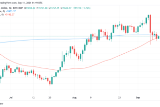 Here are the BTC price levels to watch as $38K emerges as bulls’ line in the sand