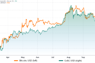 Here’s why Bitcoin might be safe from a global stock market crisis