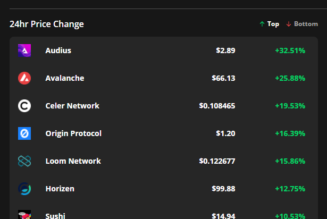 Multimillion-dollar investment rounds spark rallies in Avalanche and Audius