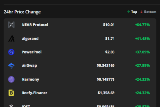 Near Protocol, Algorand and PowerPool rebound while Bitcoin consolidates